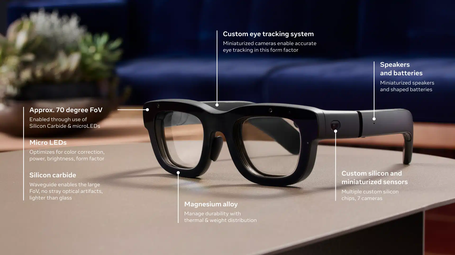 Orion: Las Verdaderas Gafas de Realidad Aumentada de Meta